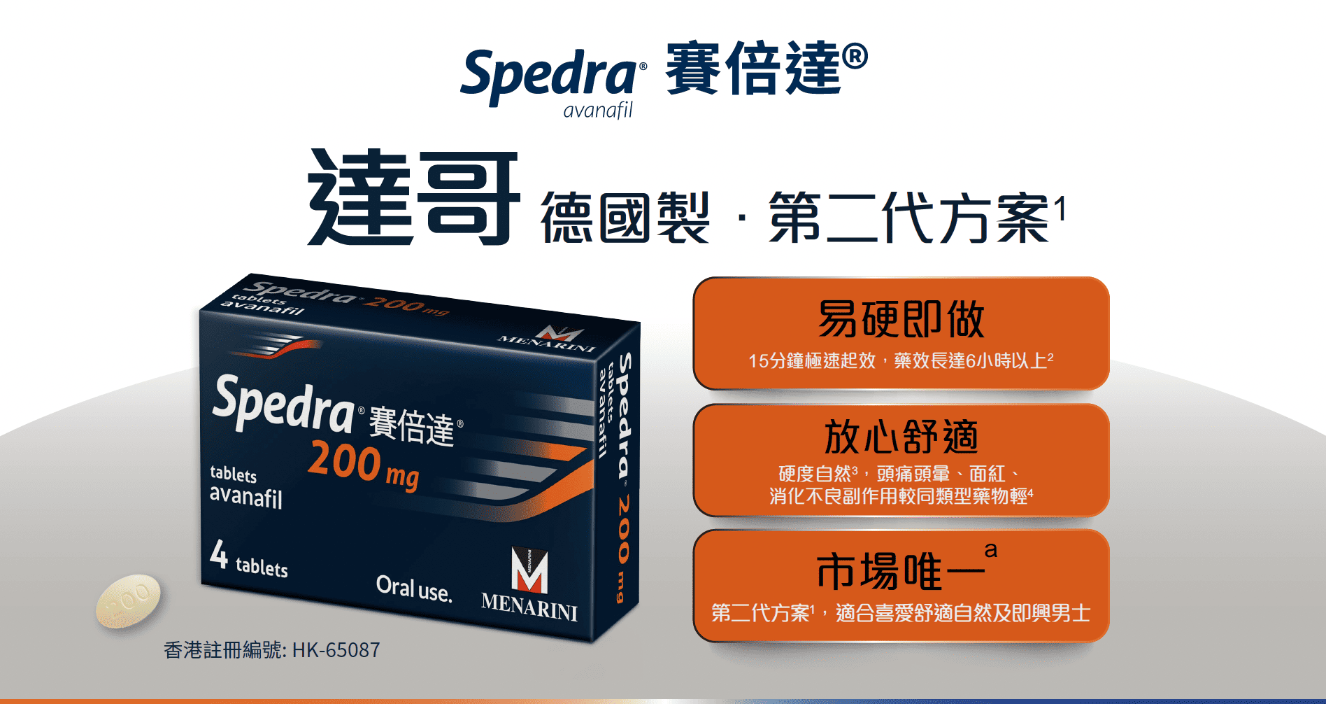 Box of Spedra 200 mg avanafil tablets for oral use with product benefits in Chinese, featuring rapid effect in 15 minutes, natural comfort, and market uniqueness.