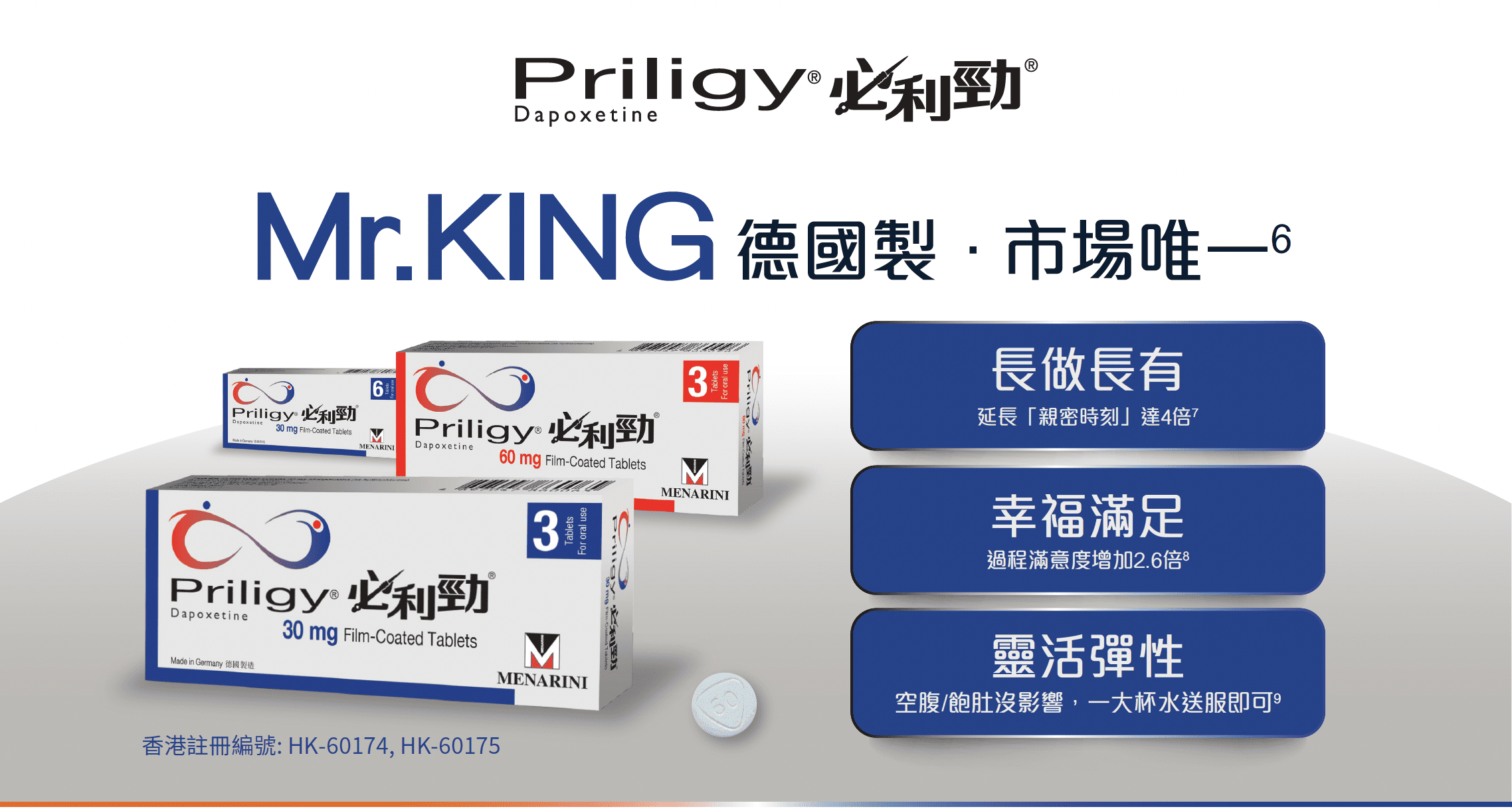 Packaging of Priligy Dapoxetine film-coated tablets in 30 mg and 60 mg doses with promotional text highlighting its benefits and Hong Kong registration numbers.