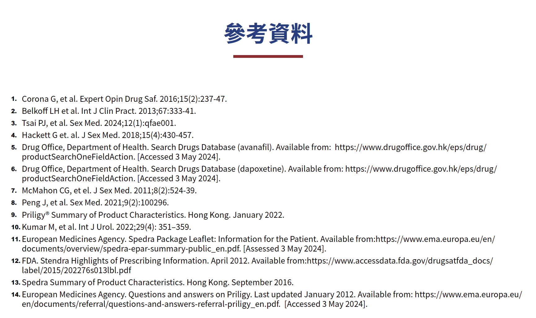 A list of 14 academic and official references related to drug information and studies, including journal articles and health agency documents.