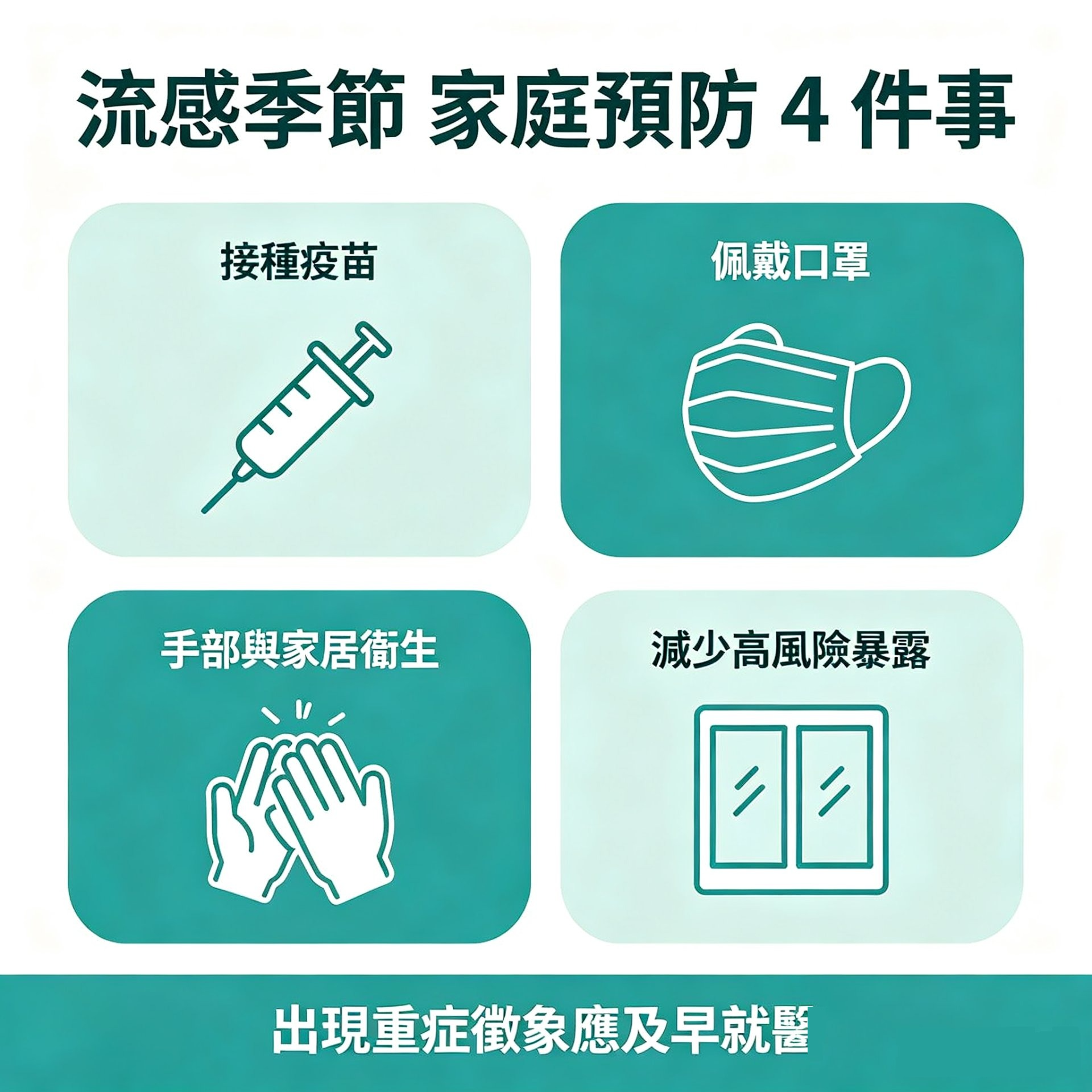 預防流感 疫苗與家居衞生示意
