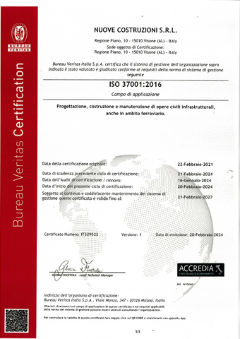 ISO 37001
