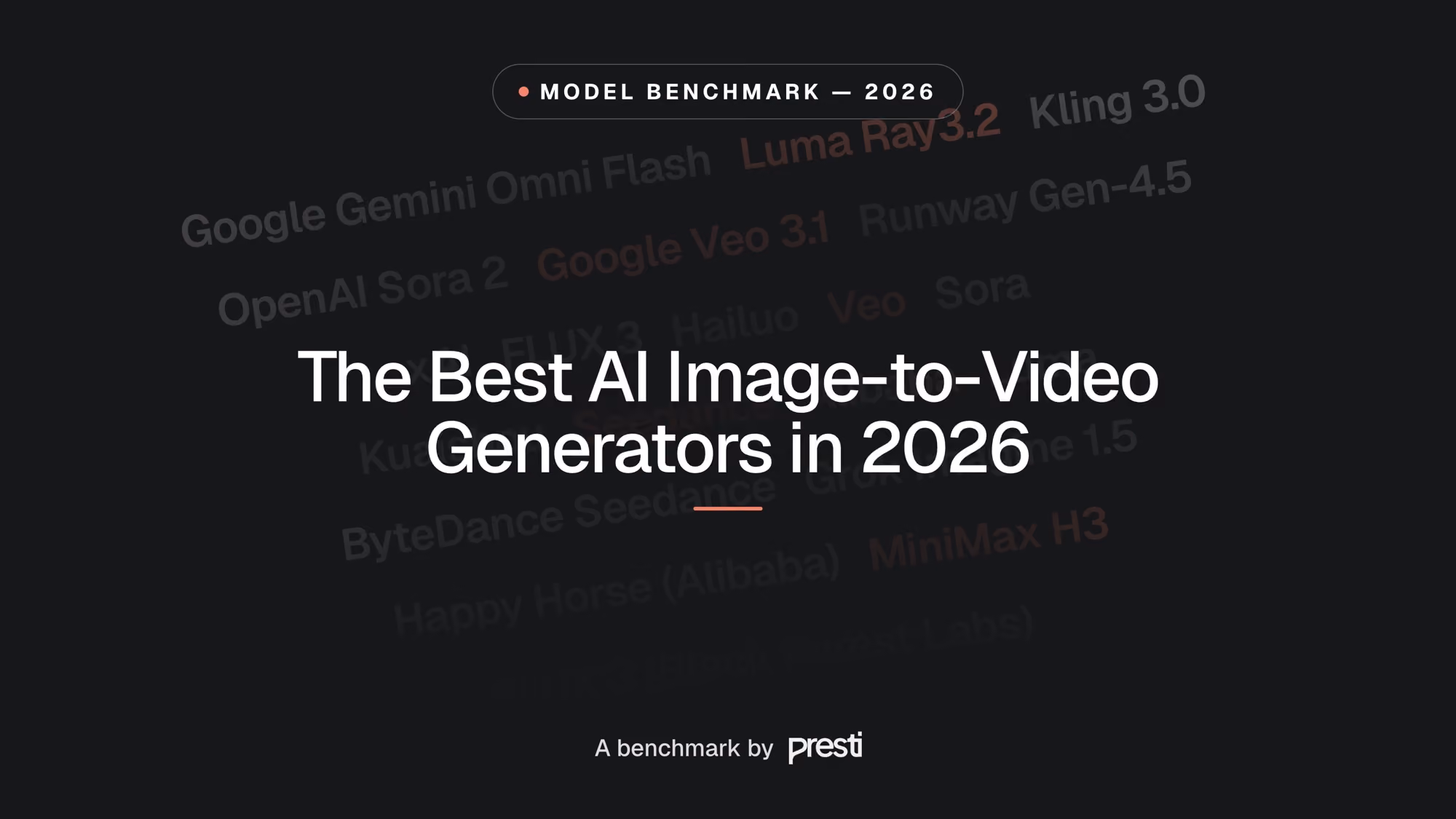 Best AI image to video generators: 2026 guide