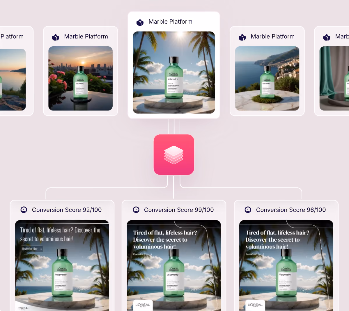 AdCreative AI ad generation dashboard