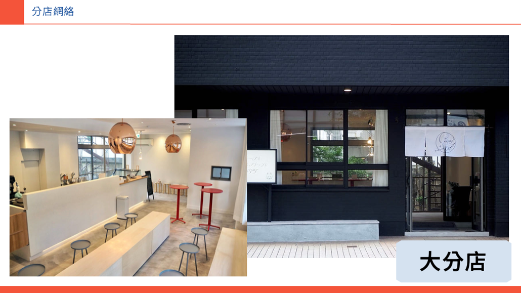 日本 做生意 開舖 創業 加盟 移居 移民 投資 經營管理簽證 永住權 講座 展銷會 開公司 株式会社 BUD 專項基金 政府資助 共享辦公室 share office 不動產 日本樓 收租