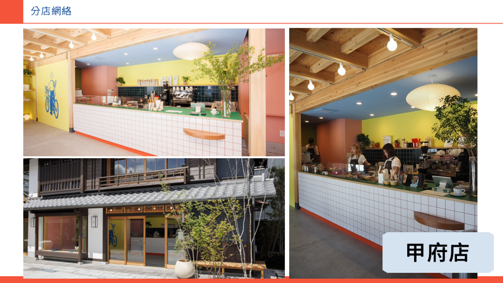 日本 做生意 開舖 創業 加盟 移居 移民 投資 經營管理簽證 永住權 講座 展銷會 開公司 株式会社 BUD 專項基金 政府資助 共享辦公室 share office 不動產 日本樓 收租