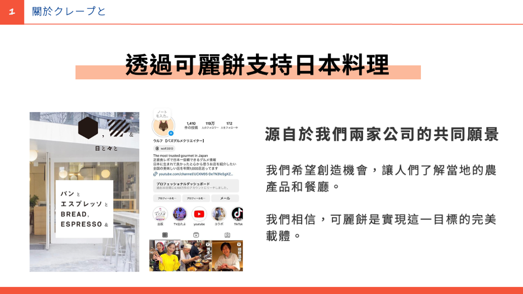 日本 做生意 開舖 創業 加盟 移居 移民 投資 經營管理簽證 永住權 講座 展銷會 開公司 株式会社 BUD 專項基金 政府資助 共享辦公室 share office 不動產 日本樓 收租