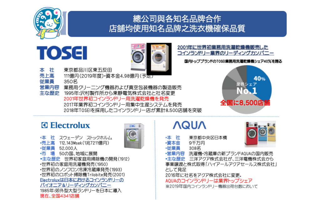 日本 做生意 開舖 創業 加盟 移居 移民 投資 經營管理簽證 永住權 講座 展銷會