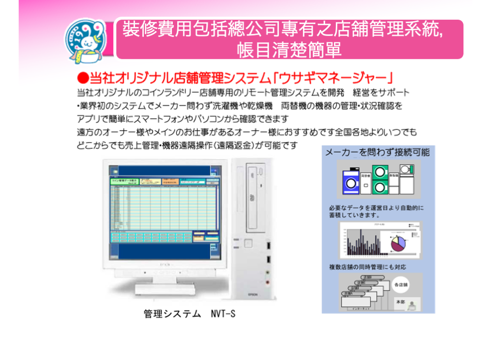 日本 做生意 開舖 創業 加盟 移居 移民 投資 經營管理簽證 永住權 講座 展銷會