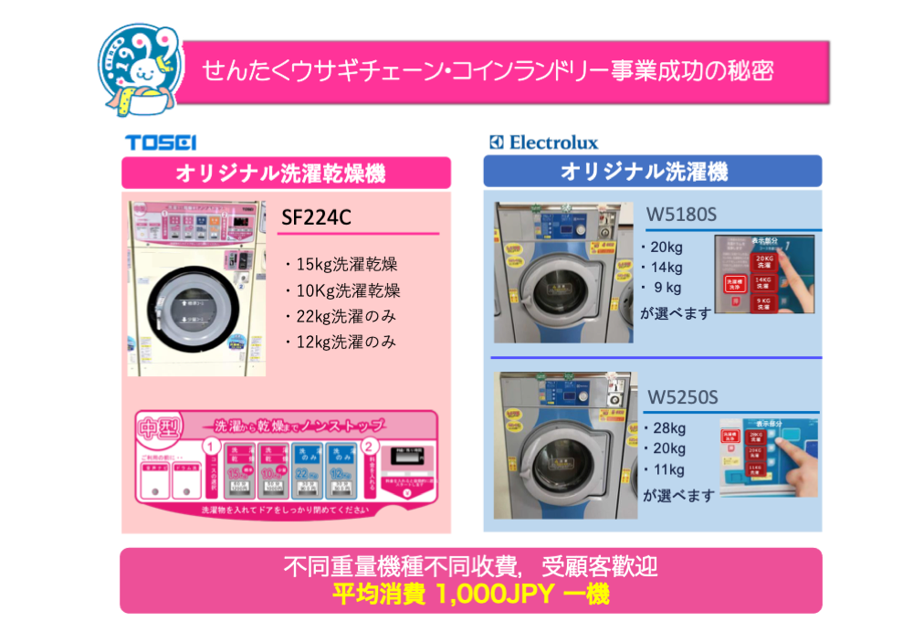 日本 做生意 開舖 創業 加盟 移居 移民 投資 經營管理簽證 永住權 講座 展銷會