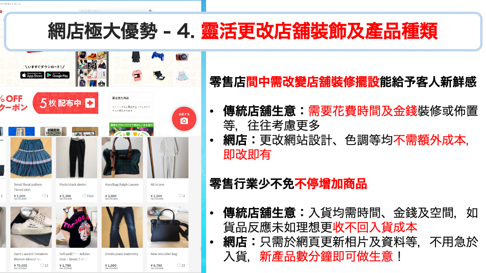 日本 做生意 開舖 創業 加盟 移居 移民 投資 經營管理簽證 永住權 講座 展銷會