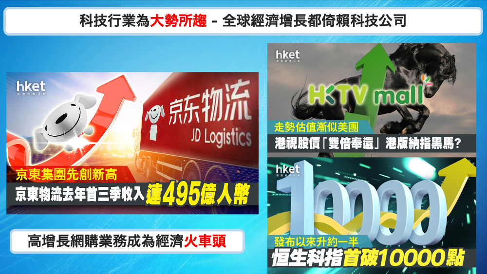 日本 做生意 開舖 創業 加盟 移居 移民 投資 經營管理簽證 永住權 講座 展銷會