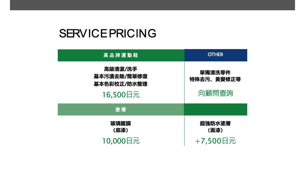 日本 做生意 開舖 創業 加盟 移居 移民 投資 經營管理簽證 永住權 講座 展銷會 開公司 株式会社 BUD 專項基金 政府資助 共享辦公室 share office 不動產 日本樓 收租 學日文 日語學院 日本教育制度 拉麵加盟 高度人材計分 高度專門職 高度人才 高度人才簽證 高度人材簽證