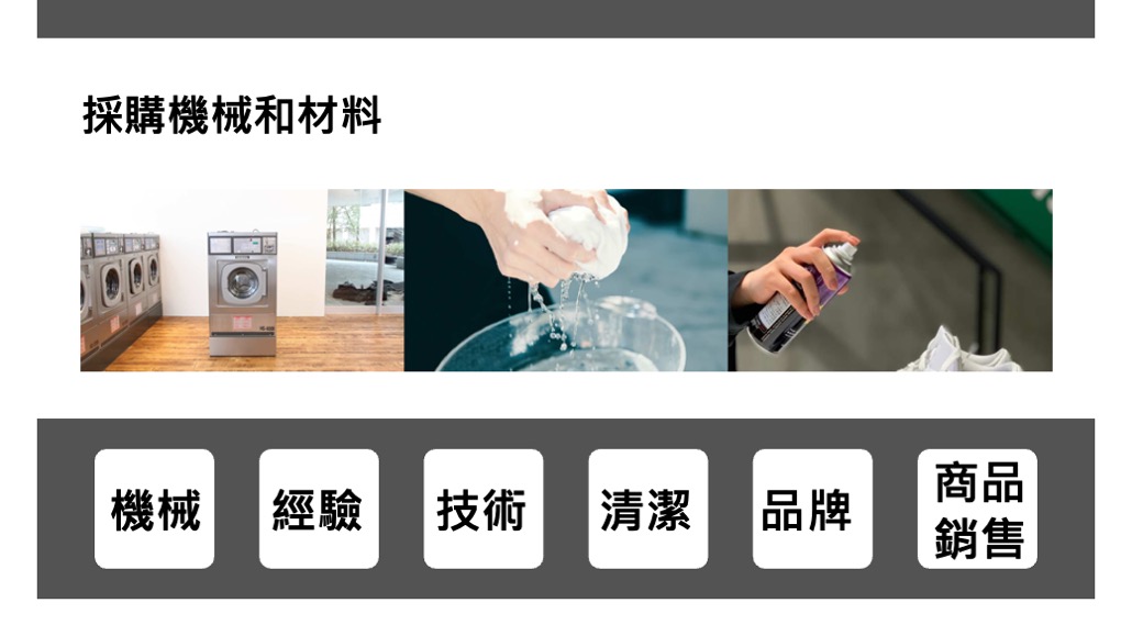 日本 做生意 開舖 創業 加盟 移居 移民 投資 經營管理簽證 永住權 講座 展銷會 開公司 株式会社 BUD 專項基金 政府資助 共享辦公室 share office 不動產 日本樓 收租 學日文 日語學院 日本教育制度 拉麵加盟 高度人材計分 高度專門職 高度人才 高度人才簽證 高度人材簽證