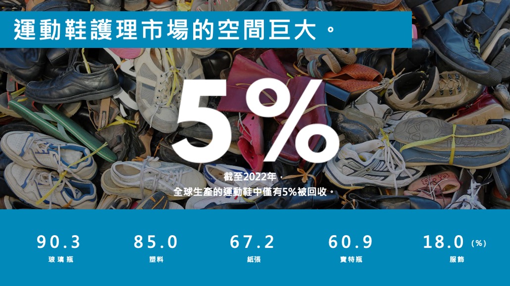 日本 做生意 開舖 創業 加盟 移居 移民 投資 經營管理簽證 永住權 講座 展銷會 開公司 株式会社 BUD 專項基金 政府資助 共享辦公室 share office 不動產 日本樓 收租 學日文 日語學院 日本教育制度 拉麵加盟 高度人材計分 高度專門職 高度人才 高度人才簽證 高度人材簽證