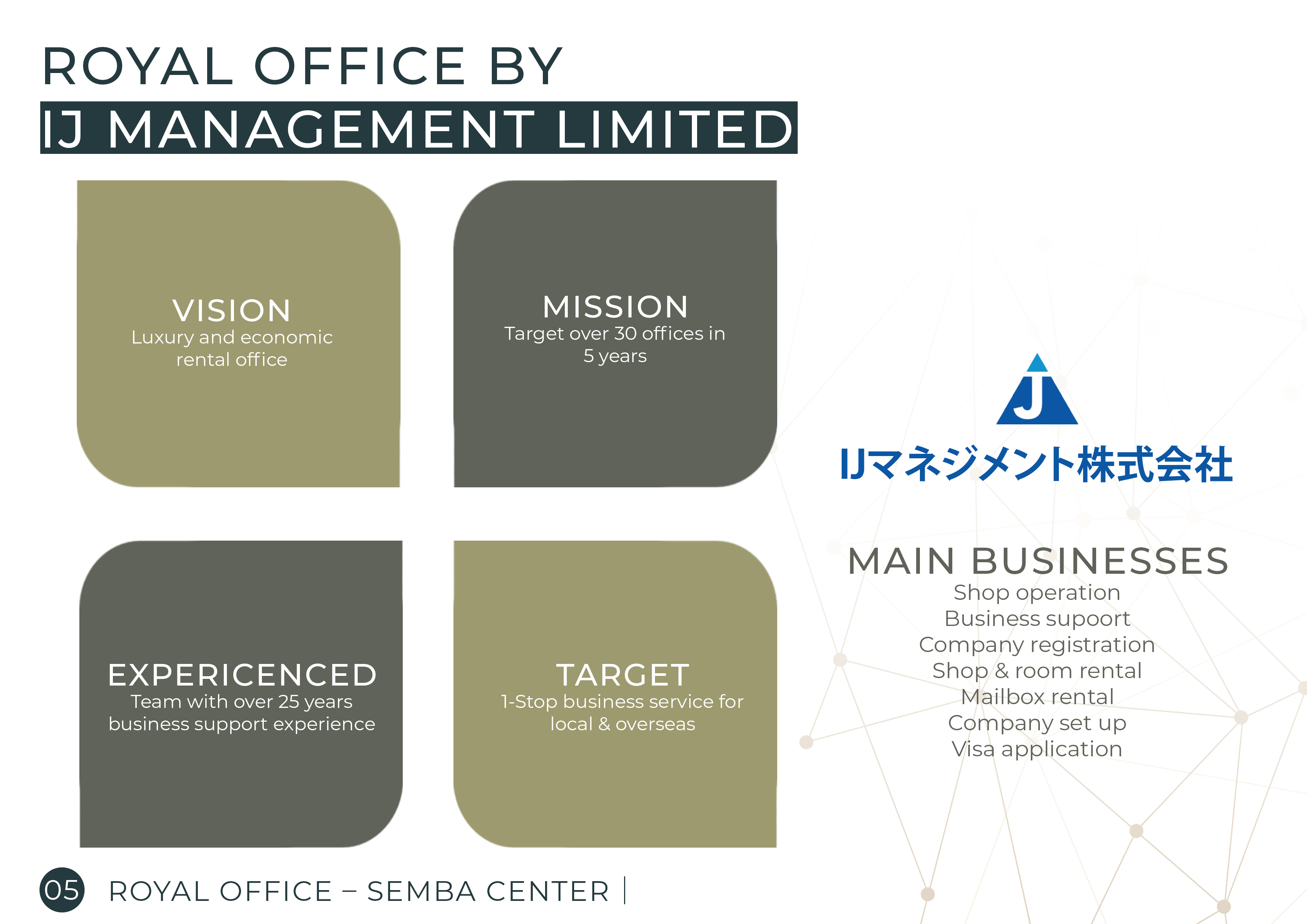 日本 做生意 開舖 創業 加盟 移居 移民 投資 經營管理簽證 永住權 講座 展銷會 開公司 株式会社 BUD 專項基金 政府資助