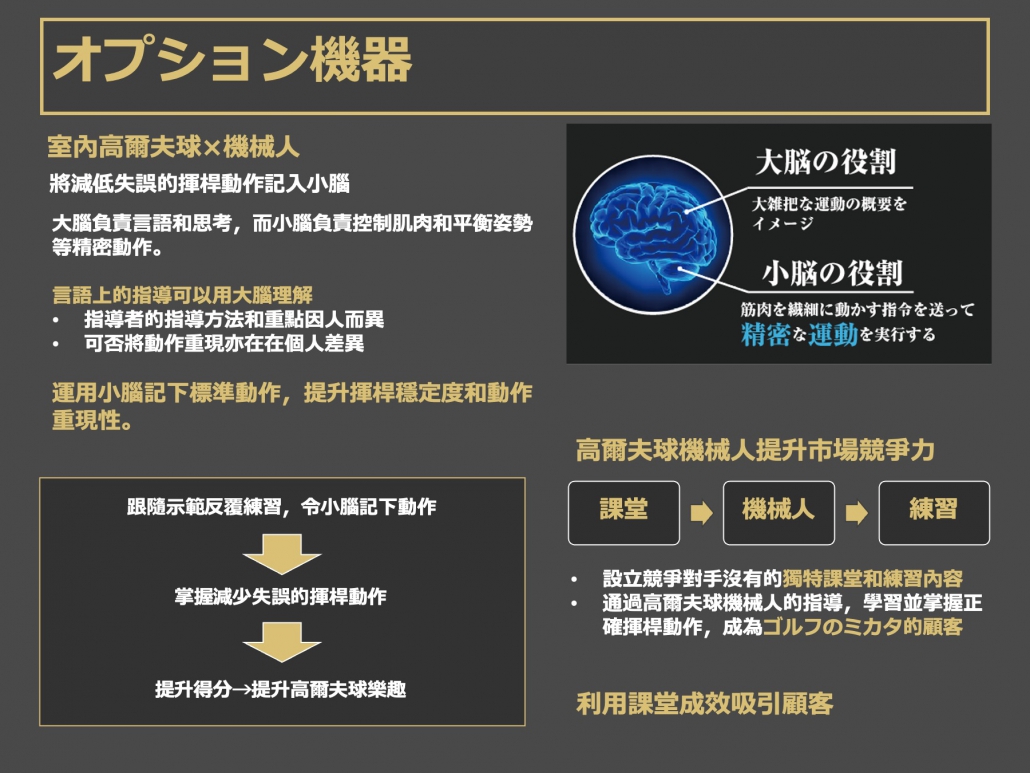 日本 做生意 開舖 創業 加盟 移居 移民 投資 經營管理簽證 永住權 講座 展銷會 開公司 株式会社 BUD 專項基金 政府資助 共享辦公室 share office 不動產 日本樓 收租