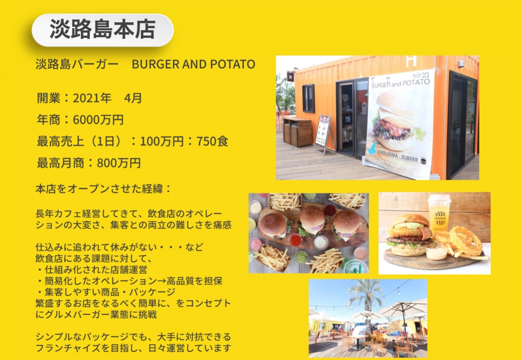 日本 做生意 開舖 創業 加盟 移居 移民 投資 經營管理簽證 永住權 講座 展銷會 開公司 株式会社 BUD 專項基金 政府資助 共享辦公室 share office 不動產 日本樓 收租