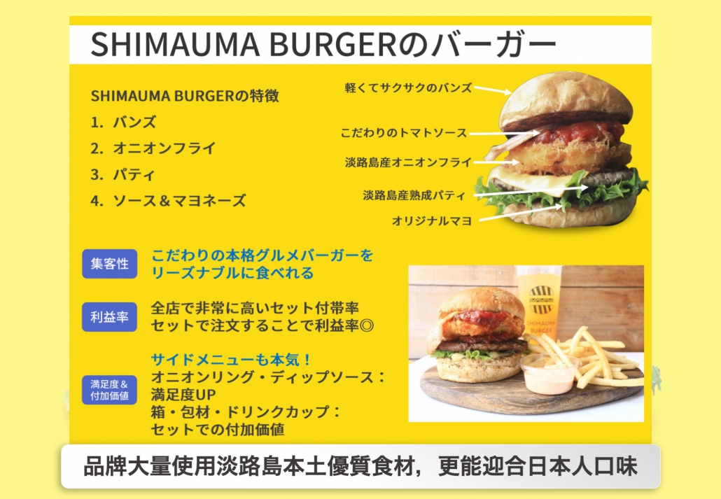 日本 做生意 開舖 創業 加盟 移居 移民 投資 經營管理簽證 永住權 講座 展銷會 開公司 株式会社 BUD 專項基金 政府資助 共享辦公室 share office 不動產 日本樓 收租