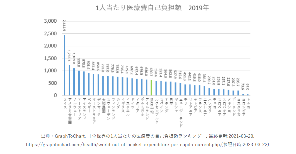 四大移民國 日本升學 日本教育制度 日本 做生意 開舖 創業 加盟 移居 移民 投資 經營管理簽證 永住權 講座 展銷會 開公司 株式会社 BUD 專項基金 政府資助 共享辦公室 share office 不動產 日本樓 收租