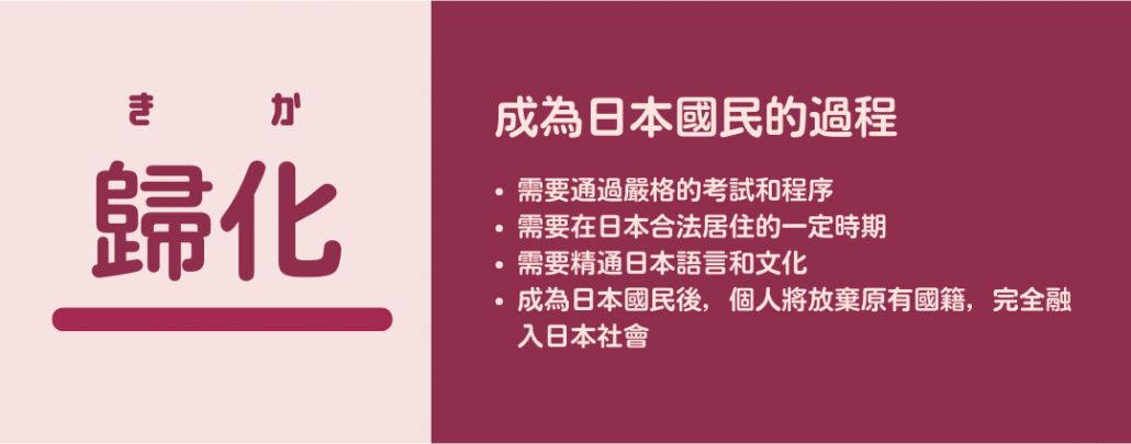 日本移民移居 在留 永住 歸化 四大移民國 日本升學 日本教育制度 日本 做生意 開舖 創業 加盟 移居 移民 投資 經營管理簽證 永住權 講座 展銷會 開公司 株式会社 BUD 專項基金 政府資助 共享辦公室 share office 不動產 日本樓 收租