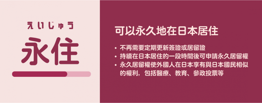 日本移民移居 在留 永住 歸化 四大移民國 日本升學 日本教育制度 日本 做生意 開舖 創業 加盟 移居 移民 投資 經營管理簽證 永住權 講座 展銷會 開公司 株式会社 BUD 專項基金 政府資助 共享辦公室 share office 不動產 日本樓 收租