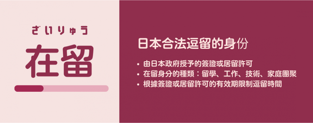 日本移民移居 在留 永住 歸化 四大移民國 日本升學 日本教育制度 日本 做生意 開舖 創業 加盟 移居 移民 投資 經營管理簽證 永住權 講座 展銷會 開公司 株式会社 BUD 專項基金 政府資助 共享辦公室 share office 不動產 日本樓 收租