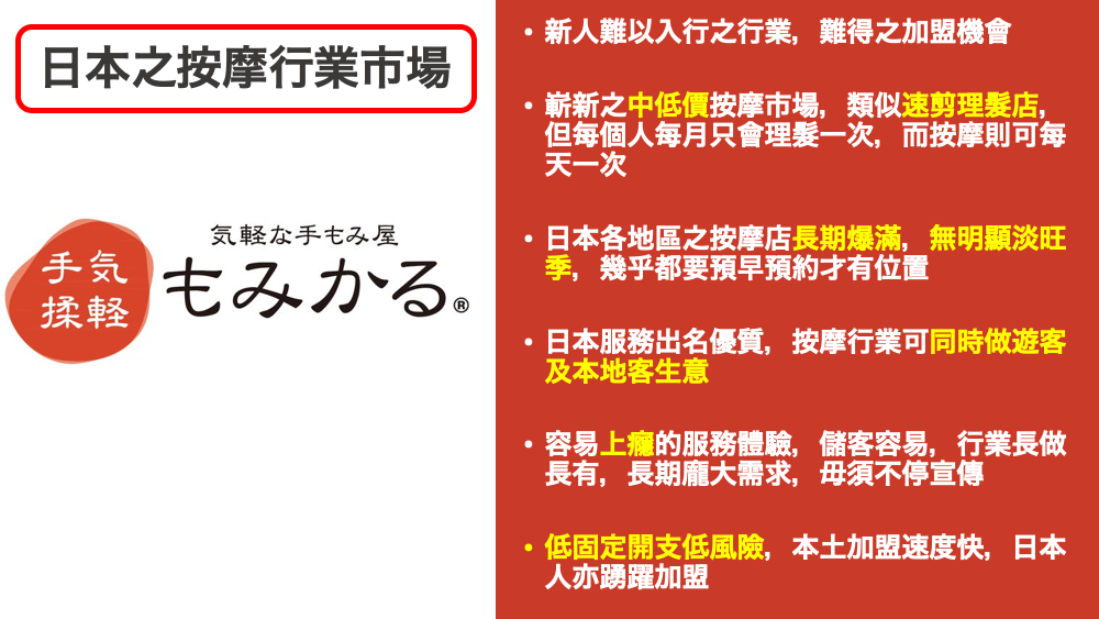日本 做生意 開舖 創業 加盟 移居 移民 投資 經營管理簽證 永住權
