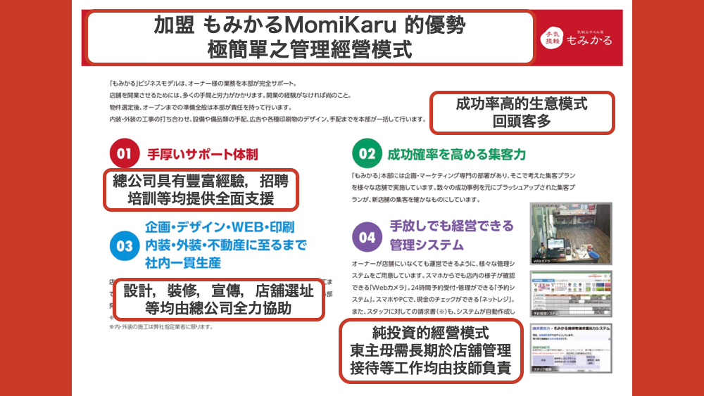 日本 做生意 開舖 創業 加盟 移居 移民 投資 經營管理簽證 永住權