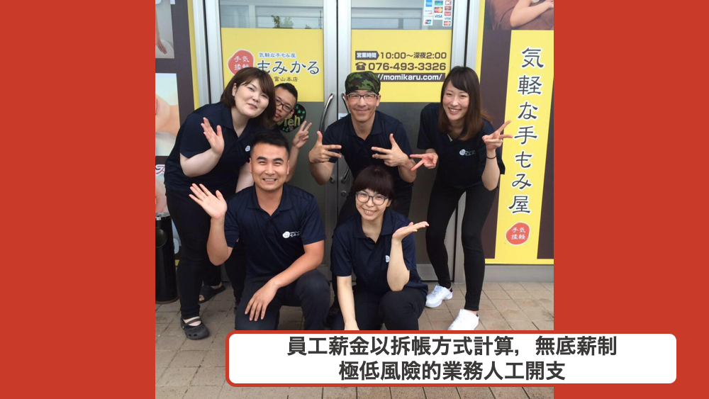日本 做生意 開舖 創業 加盟 移居 移民 投資 經營管理簽證 永住權