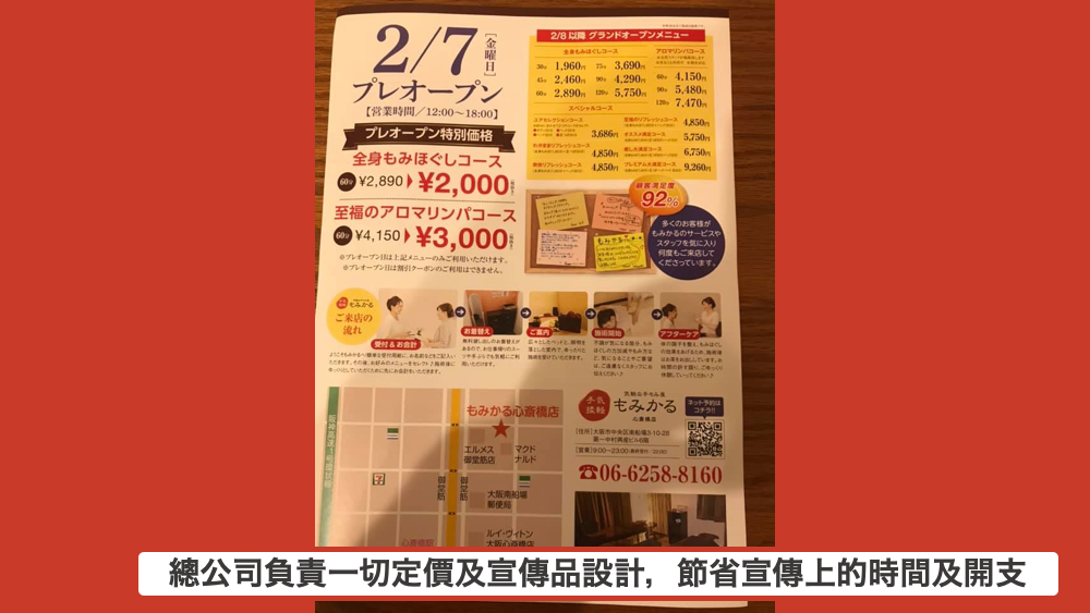 日本 做生意 開舖 創業 加盟 移居 移民 投資 經營管理簽證 永住權