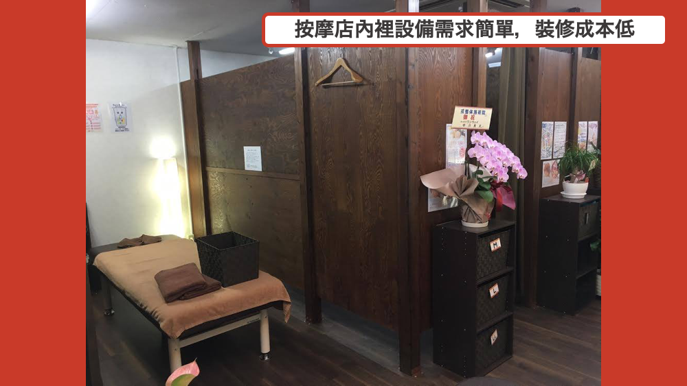 日本 做生意 開舖 創業 加盟 移居 移民 投資 經營管理簽證 永住權
