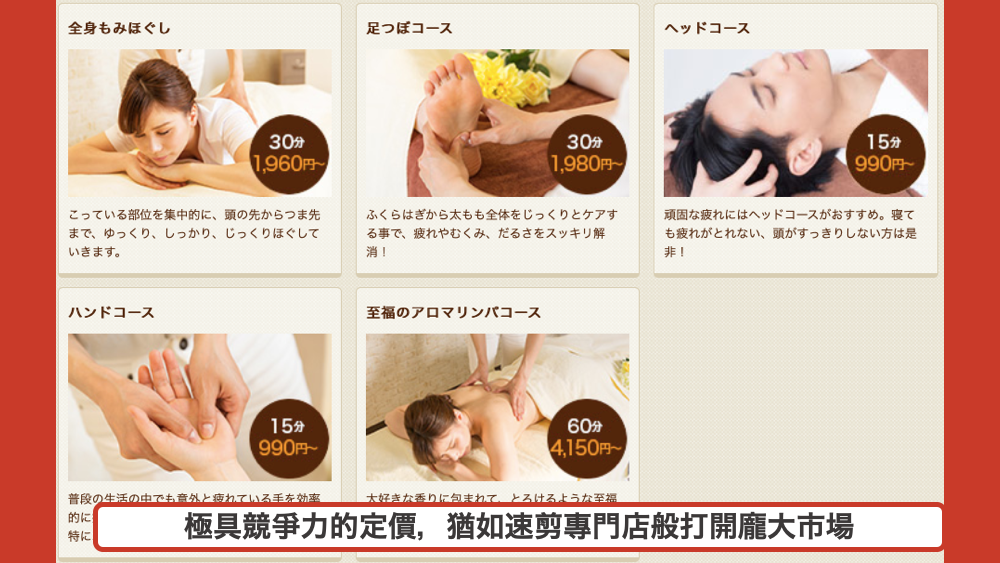 日本 做生意 開舖 創業 加盟 移居 移民 投資 經營管理簽證 永住權