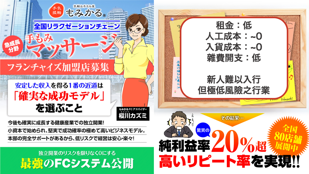 日本 做生意 開舖 創業 加盟 移居 移民 投資 經營管理簽證 永住權