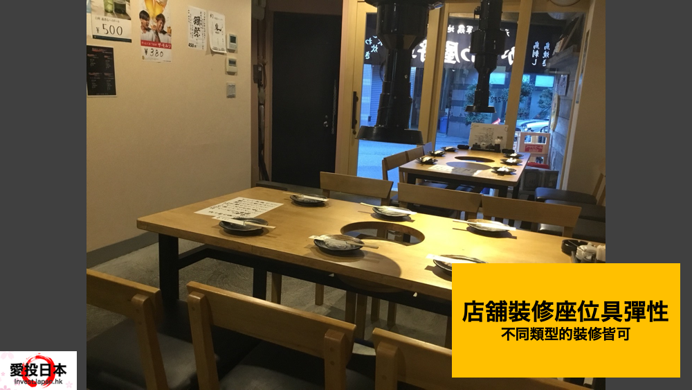 日本 做生意 開舖 創業 加盟 移居 移民 投資 經營管理簽證 永住權