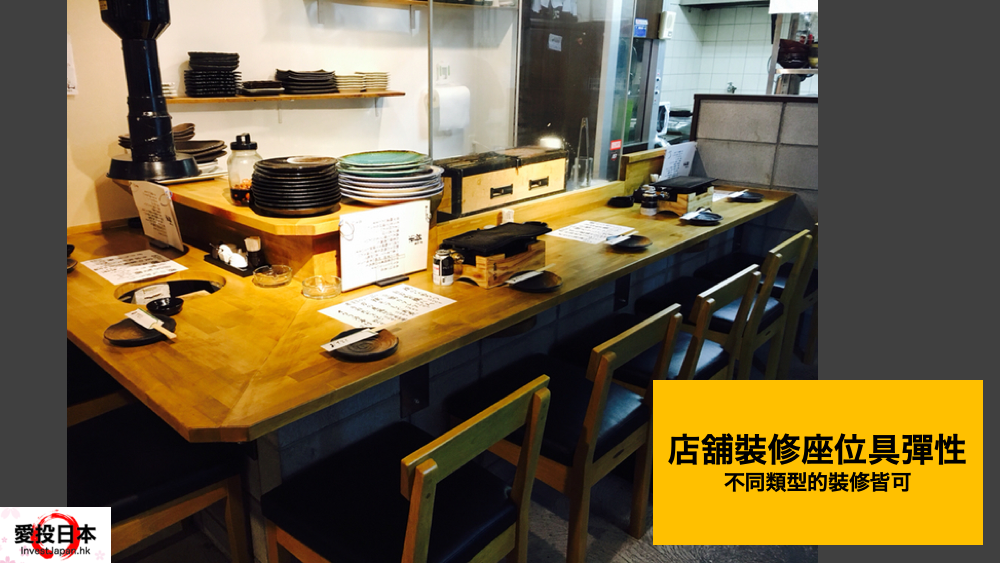 日本 做生意 開舖 創業 加盟 移居 移民 投資 經營管理簽證 永住權