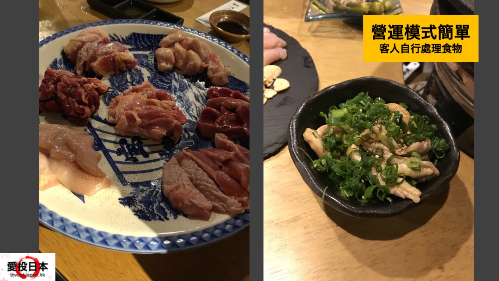 日本 做生意 開舖 創業 加盟 移居 移民 投資 經營管理簽證 永住權