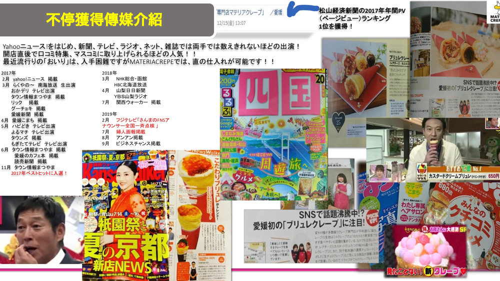 日本 做生意 開舖 創業 加盟 移居 移民 投資 經營管理簽證 永住權