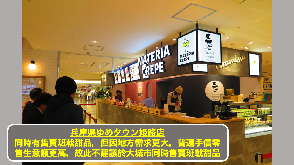 日本 做生意 開舖 創業 加盟 移居 移民 投資 經營管理簽證 永住權