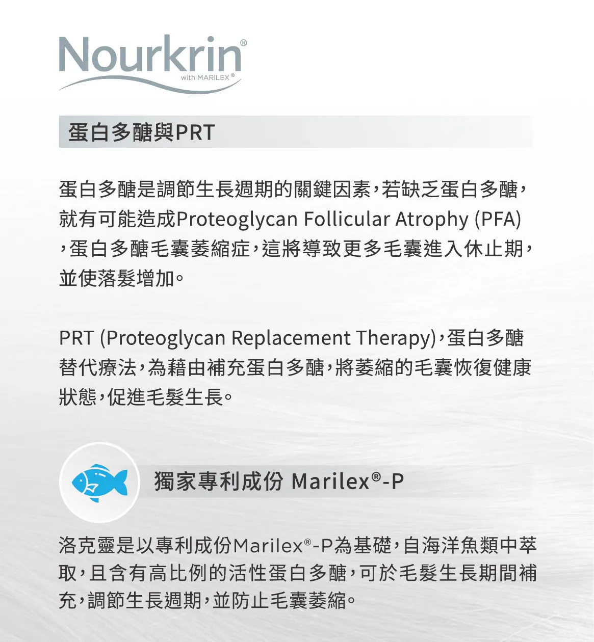 Nourkrin®洛克靈的核心技術為PRT蛋白多醣補給概念,配方中的關鍵成分Marilex®-P,是從特定海洋魚類原料中萃取的專利生物活性蛋白多醣。蛋白多醣存在於毛囊周圍組織,參與頭髮生長週期的調節