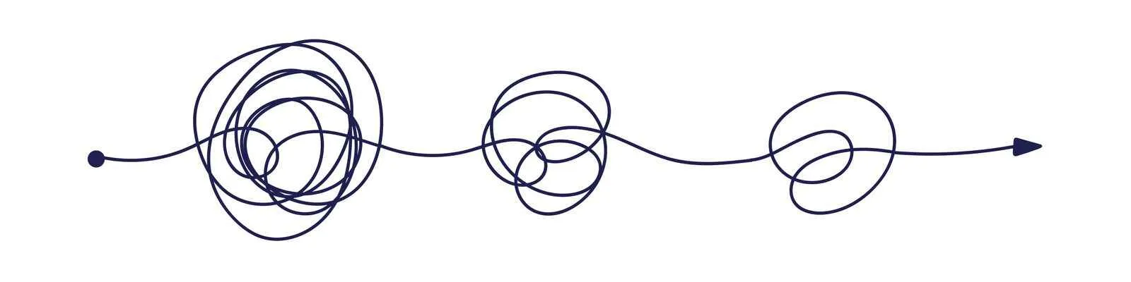 Una línea con enredos que se aclaran gradualmente y terminan en una flecha que apunta a la derecha, simbolizando el paso de lo complejo a lo simple.
