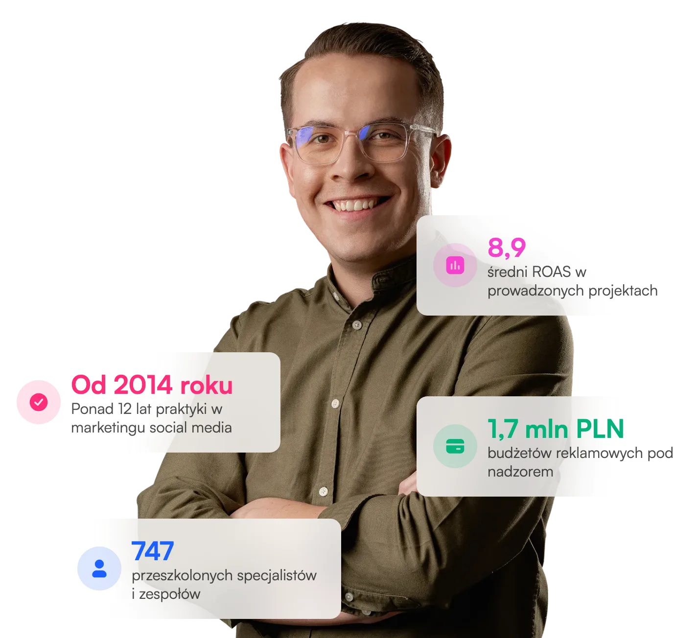 Adam Kulej – doradca i szkoleniowiec social media