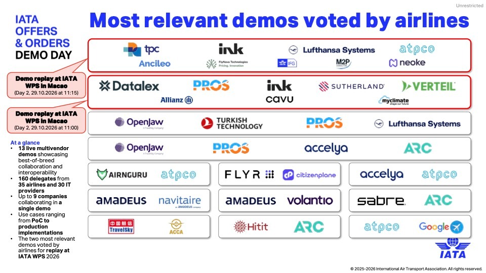 IATA Demo Days: multi vendors projects 2026