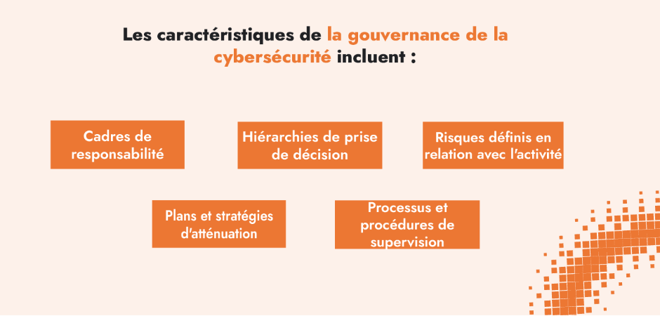 les caractéristiques de la gouvernance de la cybersécurité