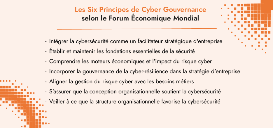 Les 6 principes de cyber gouvernance