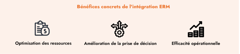 Bénéfices concrets de l'intégration ERM