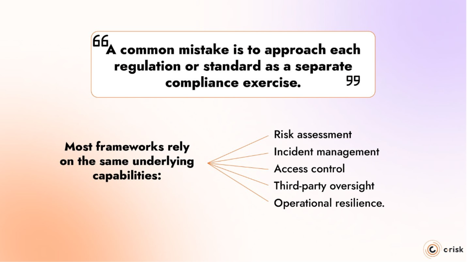 Holistic Risk Management Approach