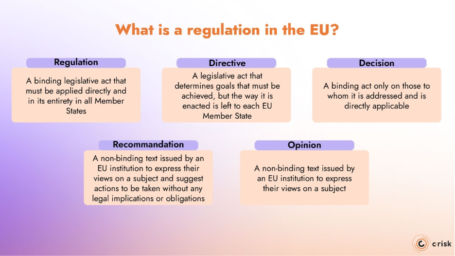 EU cyber regulation