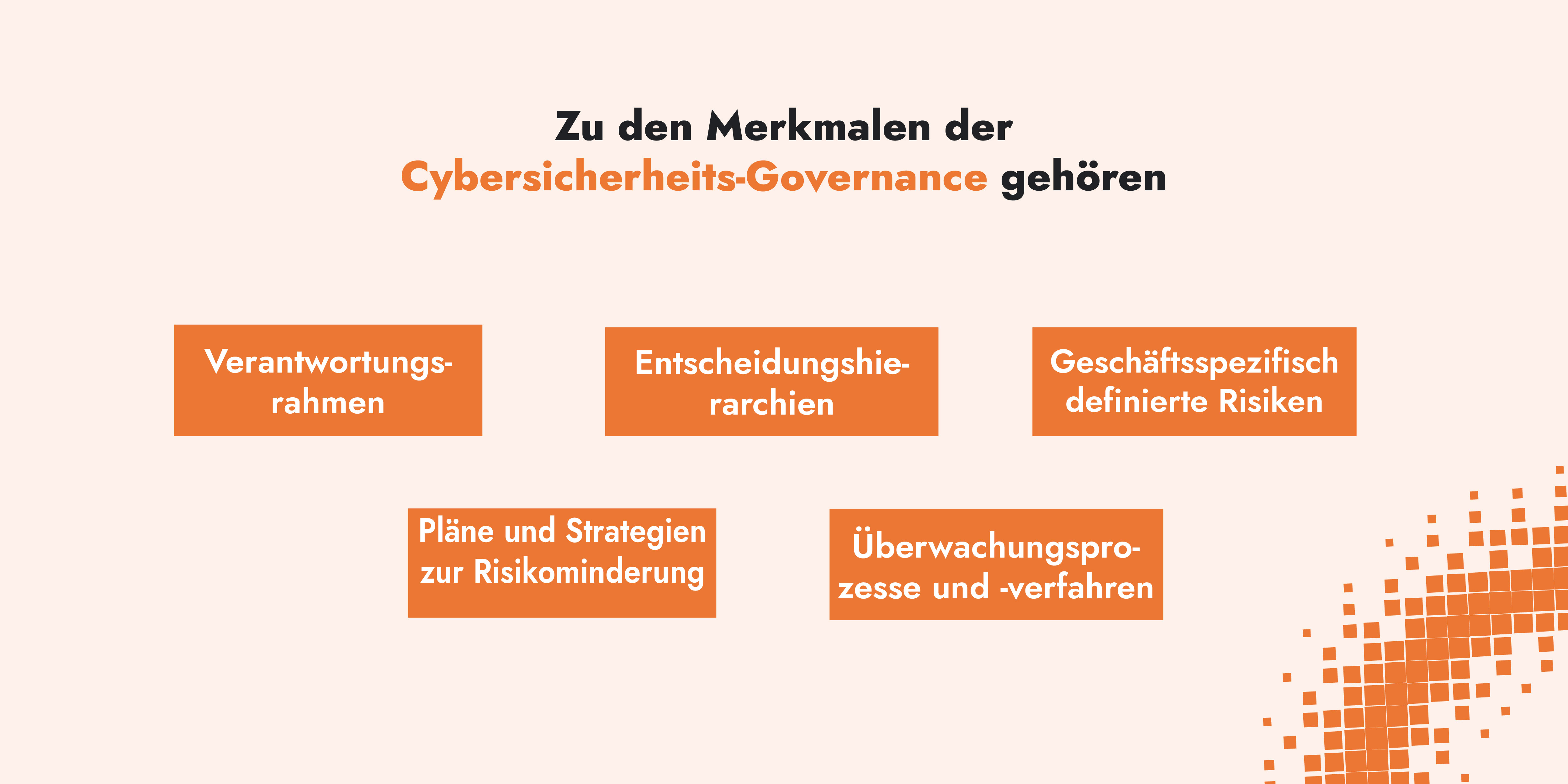 die Merkmale der Cybersicherheits-Governance