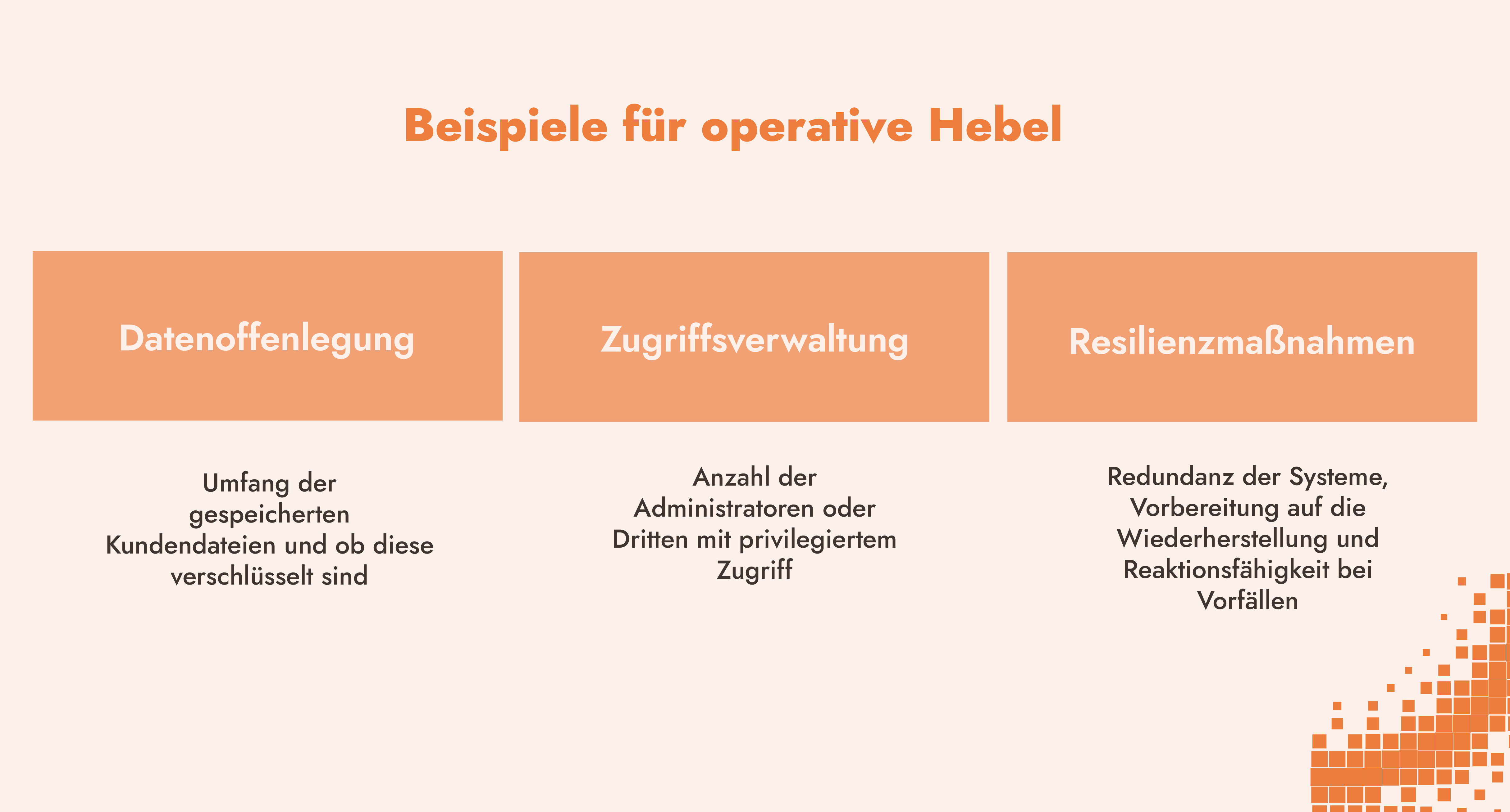 Beispiele für operative Hebel