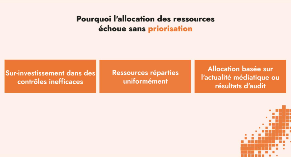 priorisation allocation ressources